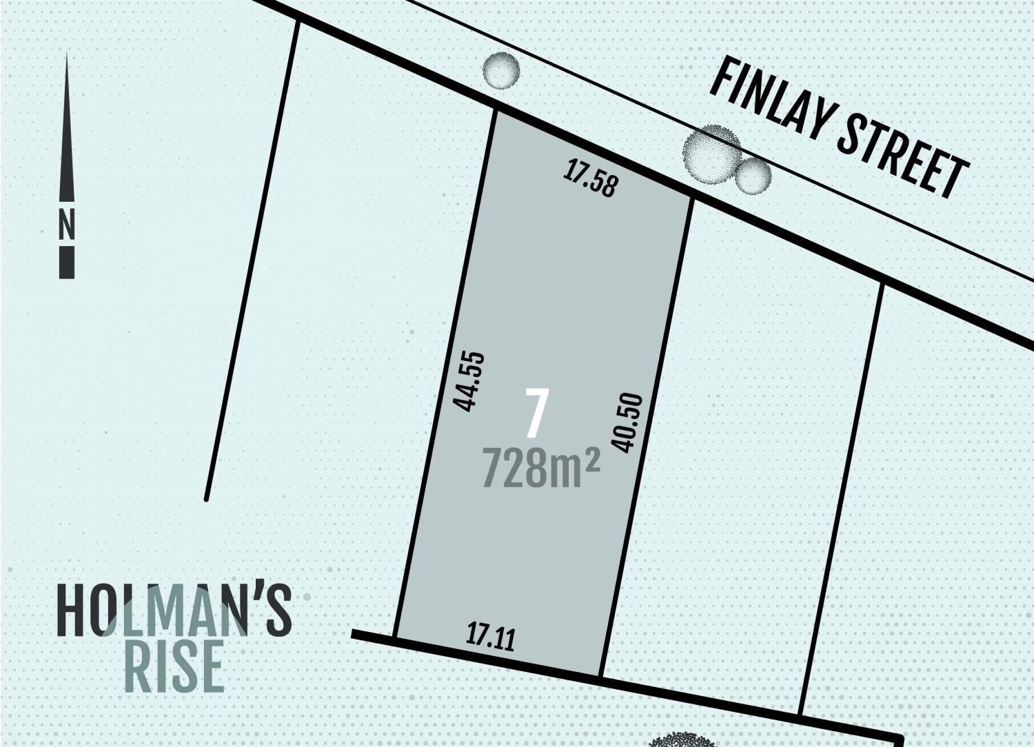 [Land for Sale] Holman’s Rise Estate, Brown Hill OpenLot